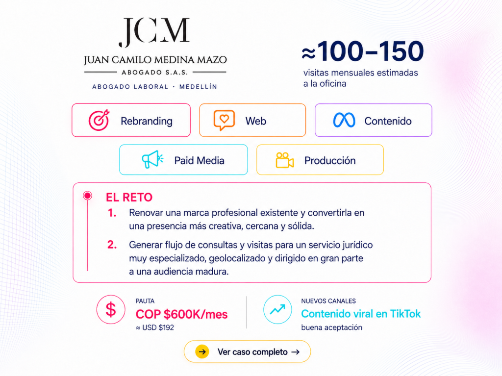 Abogado Juan Camilo Medina